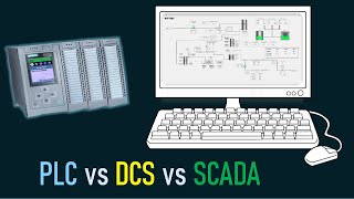 PLC vs DCS vs SCADA Detailed Comparison [upl. by Yenar]