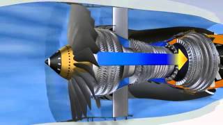 How does a Turbo Fan Engine CFM56 7 Work [upl. by Alger382]