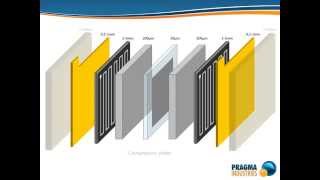 PEM Fuel Cell How it works [upl. by Thurlow260]