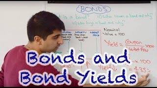 Bonds and Bond Yields [upl. by Noizneb762]