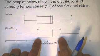 3 3 1 Measures of Variation [upl. by Nadab685]