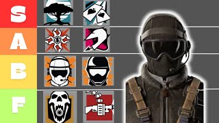 MY R6 TIER LIST for Operation NEW BLOOD [upl. by Sperling802]