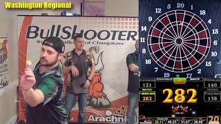 The 38th Annual BullShooter Regional  Washington [upl. by Dleifrag]