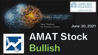 Applied Materials Stock AMAT Bullish Leader of Semiconductor Equipment Best Chip Stock Shortage [upl. by Eelaras787]