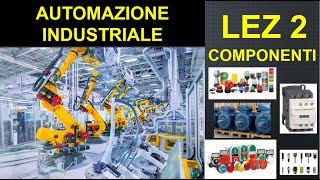 2componenti automazione industrialecomandosegnalazionesensoriplcrelè di potenza motoricodici [upl. by Srevart]