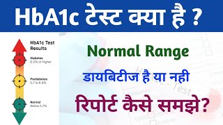 HbA1c test in hindi  HbA1c test normal range  sugar test [upl. by Loris]