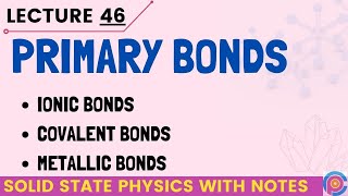 Hydrogen bonding in water  Water acids and bases  Biology  Khan Academy [upl. by Adnohral856]