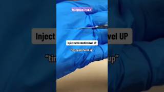 Injection types explained 💉 [upl. by Munroe]