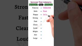 Synonym their Antonyms english esltips vocabulary esl shortsfeed [upl. by Sonia]