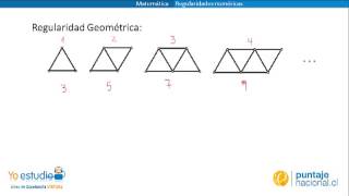 Matemática  Regularidades numéricas [upl. by Barabbas274]