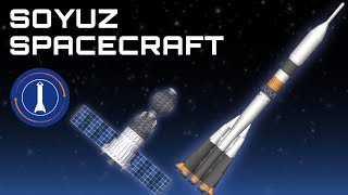 Updated Vanilla Soyuz in Spaceflight Simulator 152  SFS [upl. by Gervais721]