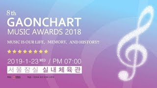 LIVE STREAM GAON CHART MUSIC AWARDS 2019  FULL SHOW [upl. by Htebizile929]