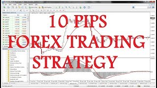 The 10 Pips Scalping Strategy for Currency Traders ✊ [upl. by Enilrad510]