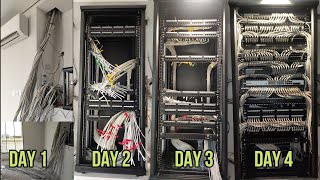 Installation Network data Server Rack And cable management 27U cabinet Best Setup For Office or home [upl. by Elehcin994]