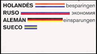 CONSAR  Infografía sobre la Importancia del Ahorro [upl. by Llehcam]