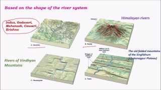 G23Fluvial Depositional Landforms upsc iasDrainage Patterns AntecedentSuperimposedDendritic [upl. by Ellehcsar]