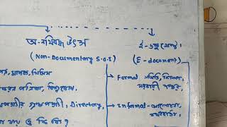 Unit 4 sources of informationdocumentary and non documentary full explanation [upl. by Adnih875]