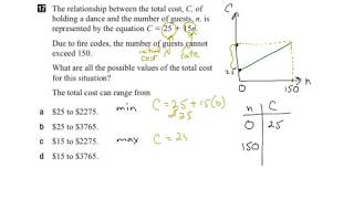 EQAO Grade 9 Academic Math 2017 Question 17 Solution [upl. by Okeim690]