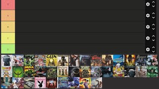 2005 Games Tier List [upl. by Gris]