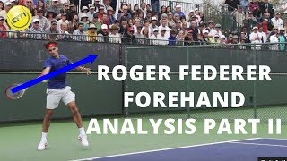 Roger Federer Forehand Analysis Part 2 [upl. by Atsillak]