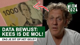 Analyse Kees is de Mol  Wie is de Mol 2024 Hints Aflevering 8 [upl. by Nnaira]