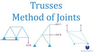 Trusses Method of Joints  Mechanics Statics  Learn to Solve Questions [upl. by Eelrebmyk]