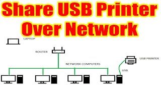 How To Share a USB Printer In Network Windows 7 And 10  Share USB Laser Printer [upl. by Bourque522]