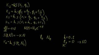 Runge Kutta method  Numerical Methods  LetThereBeMath [upl. by Ioves352]