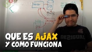 Qué es AJAX y como funciona [upl. by Lairea]