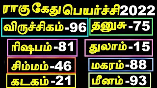 2022 Rahu Ketu Peyarchi Palangal  Rahu Ketu Peyarchi 2022 to 2023 in Tamil [upl. by Messere12]