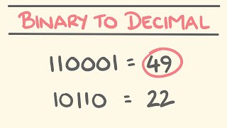 How to Convert Binary to Decimal [upl. by Eedya884]