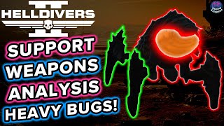 Support Weapons Analysis on Heavy Enemies  Chargers amp Bile Titans  Helldivers 2 Weapons Guide [upl. by Eachelle]