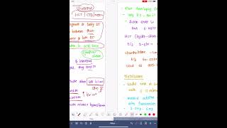 DRUGS  THIAZIDE FOR HYPERTENSION  HYDROCHLOROTHIAZIDE vs CHLORTHALIDONE VS METOLAZONE [upl. by Kellia]