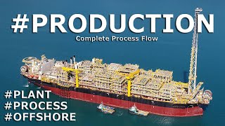 FPSO Production amp Process General Overview How does it work [upl. by Husha]