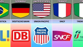 Railways Companies From Different Countries [upl. by Refotsirk]