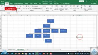 Organigrama en Excel sepamosexcel excelsepamos sepamosexcelcurso sepamosexcelviral excel [upl. by Vassaux]
