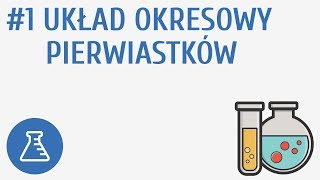 Chemia klasa 7 Lekcja 23  Znaczenie wartościowości pierwiastków chemicznych [upl. by Rosdniw208]