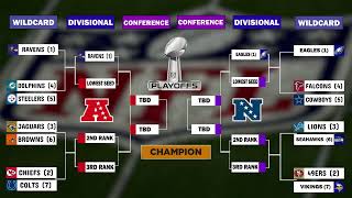 20232024 NFL Playoff bracket how it looks like ahead of week 13 [upl. by Sherwin]