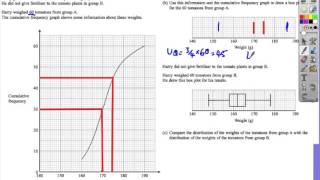 Cumulative Frequency amp Box Plots  GCSE Maths  Mr Mathematics [upl. by Brill302]