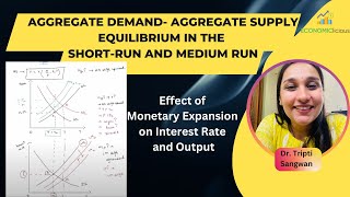 Unit 3 chapter 7 part 2 Equilibrium of ADAS in Short Run amp Medium Run Effect of Monetary Policy [upl. by Sabec]