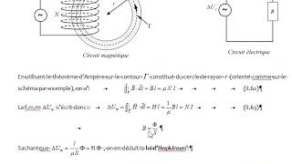 09 Avril 2020 Circuits magnétiques [upl. by Yma]