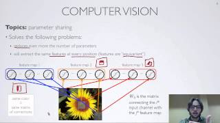 Neural networks 93  Computer vision  parameter sharing [upl. by Llerret]