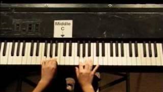 Piano Lesson  Hanon Finger Exercise 27 [upl. by Nnilsia]