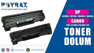 HP CE285A  CE278A  CB435A  CB436A  CANONCRG712CRG725CRG728 Toner Dolum [upl. by Ameerak640]