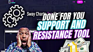 Done For you Support and Resistance Tool  SWAY Charts [upl. by Aivyls]