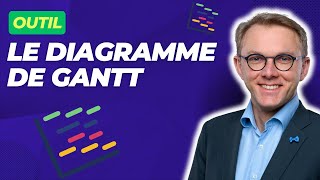 Le diagramme de GANTT [upl. by Bouley57]