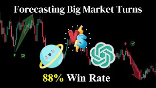 88 Win Rate Forecasting Big Market Turns with simple planetary aspects [upl. by Lasiaf]