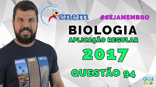 ENEM 2017  Aplicação REgular  Questão 94  Pesquisadores criaram um tipo de plaqueta artificial fe [upl. by Annuahsal]