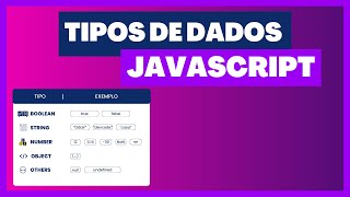 Aprenda na prática quais são os TIPOS de VARIÁVEIS do JAVASCRIPT [upl. by Namaan631]