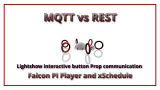 FPP  xSchedule MQTT Show Button [upl. by Landers]